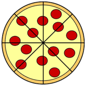 Pizzeria Manager